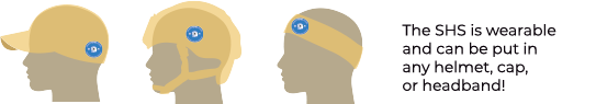AnyHelmet